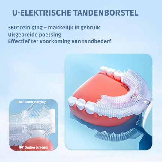 MiloBrush™ Elephant Edition – Elektrische U-vormige Kindertandenborstel set (2-12 jaar)