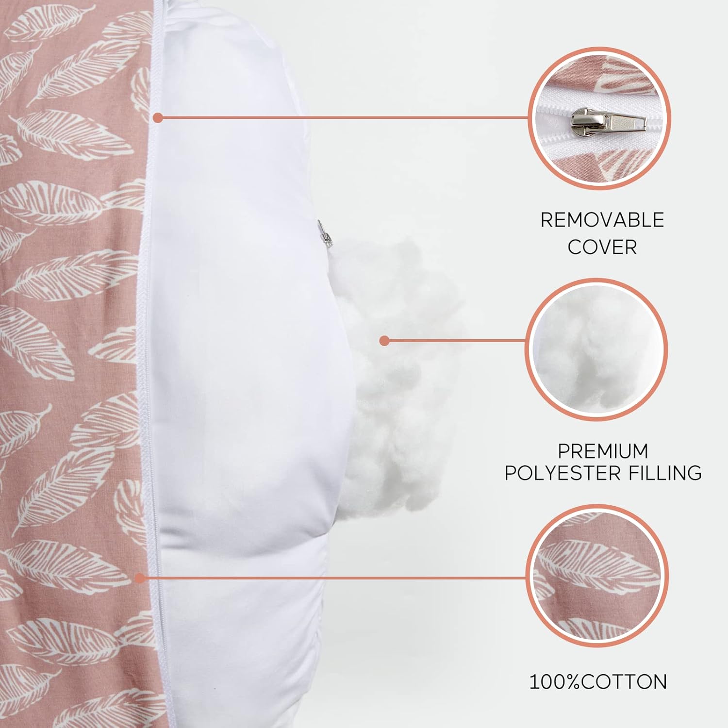 CuddleNest™ – Verstelbaar Voedingskussen met Tailleband – Comfortabele Ondersteuning voor Moeders