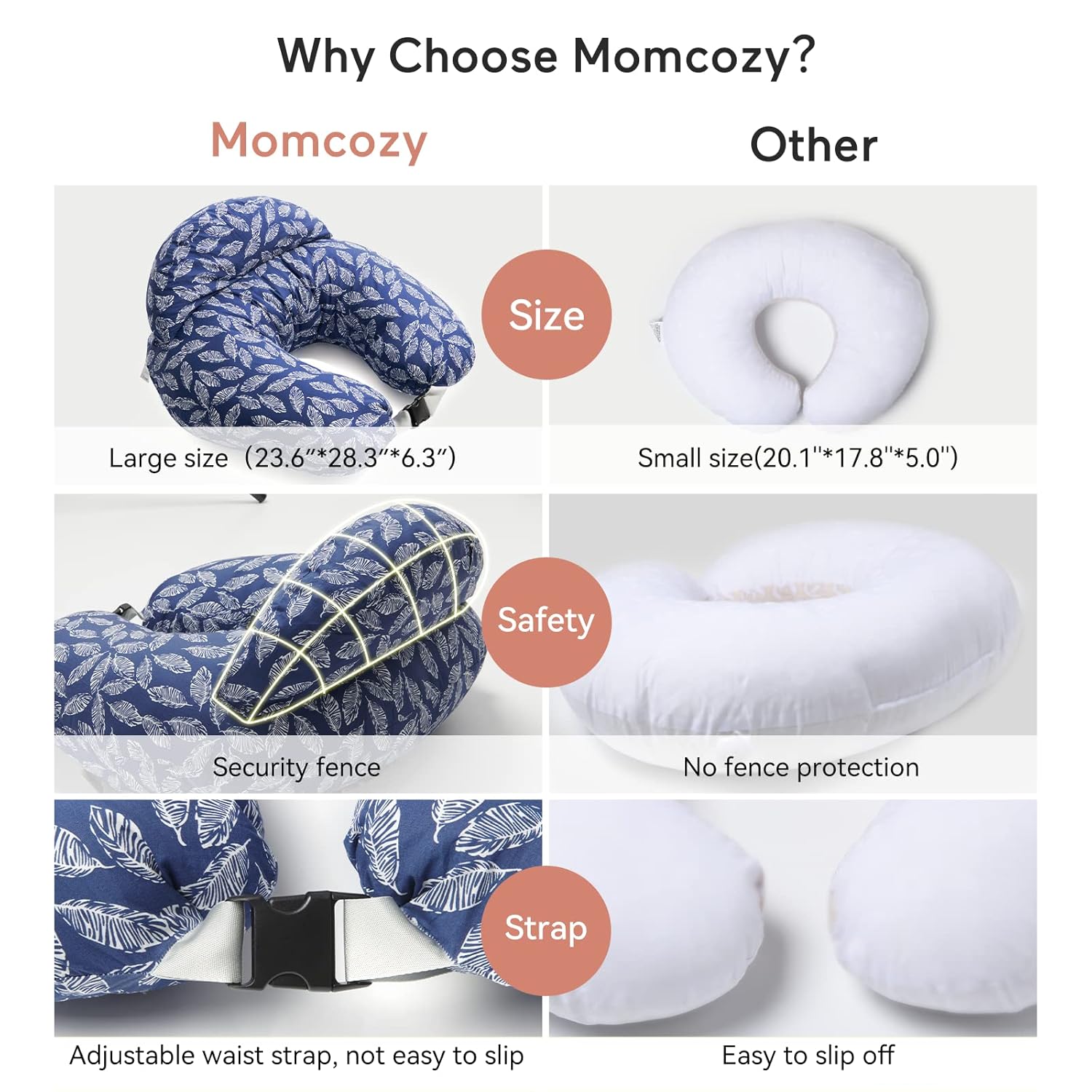 CuddleNest™ – Verstelbaar Voedingskussen met Tailleband – Comfortabele Ondersteuning voor Moeders