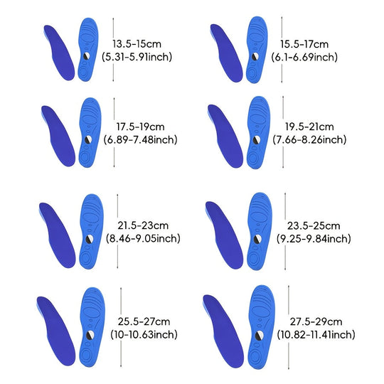 MiloTrack -GPS Kinder Schoenzool + Airtag
