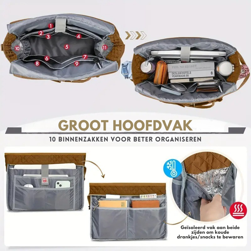 WorkMate™ – Laptop Tas voor Dames – 15,6 Inch Professioneel & Praktisch