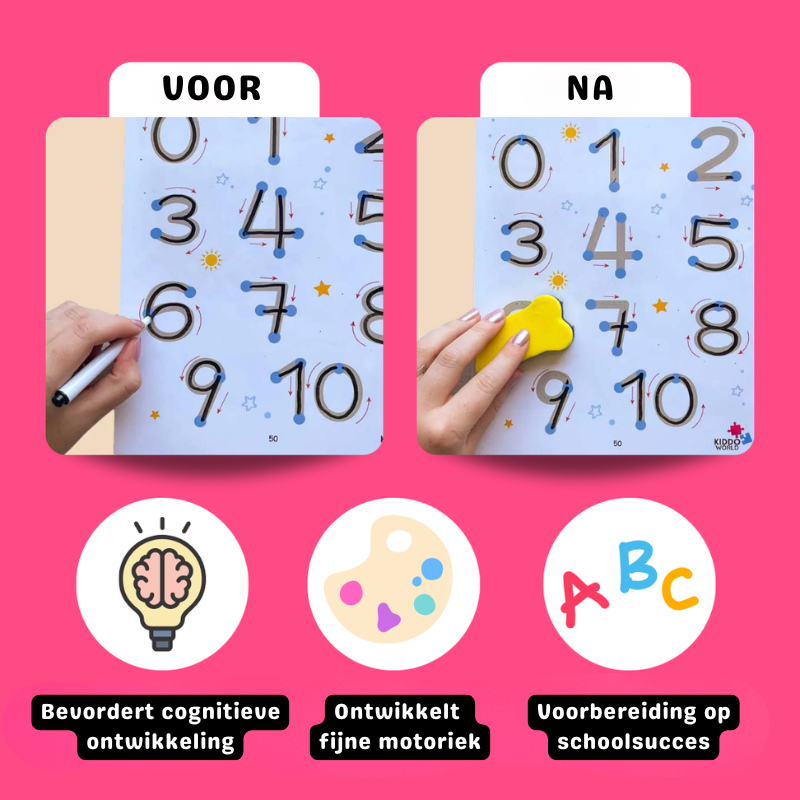 MiloLearn™ - Hergebruikbaar schrijfboek