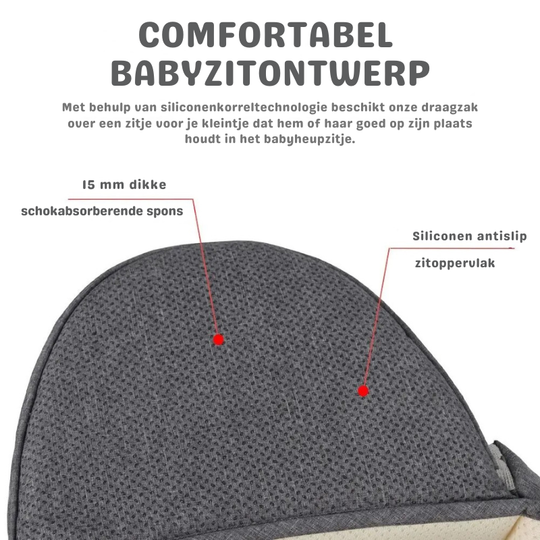 SnuggleNest™  – Ergonomische Draagzak voor Ouders en Baby’s