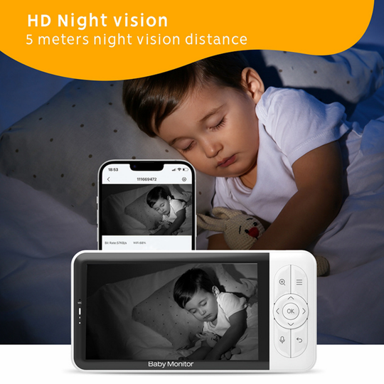BabyConnect – Slimme Babyfoon met Camera