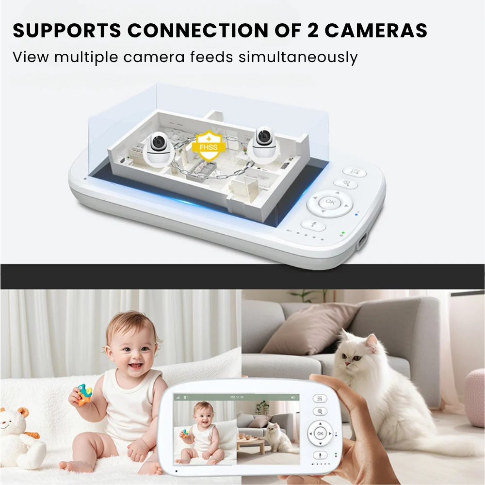 BabyView – Babyfoon met Camera