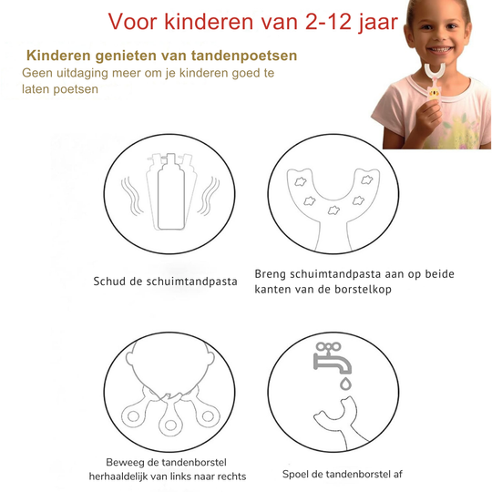 MiloBrush™ Kinder Handtandenborstel Set – 2-12 jaar