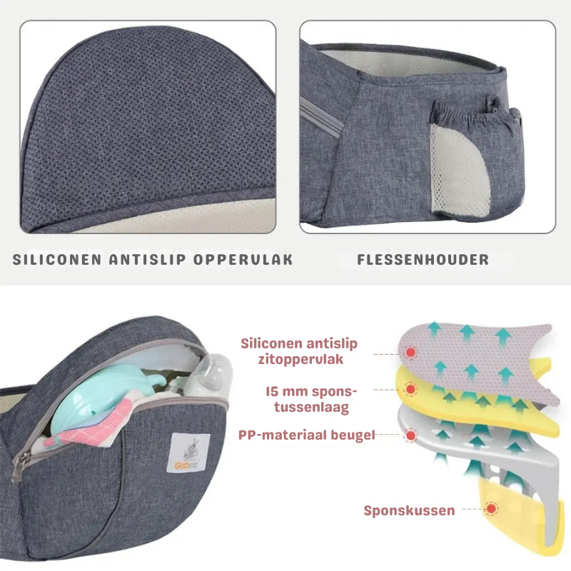SnuggleNest™  – Ergonomische Draagzak voor Ouders en Baby’s