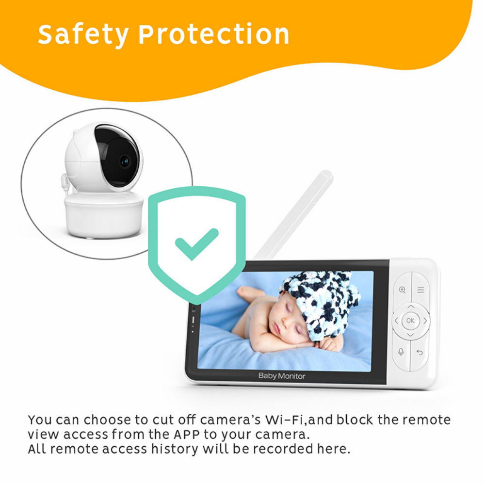 BabyConnect – Slimme Babyfoon met Camera