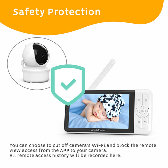 BabyConnect – Slimme Babyfoon met Camera