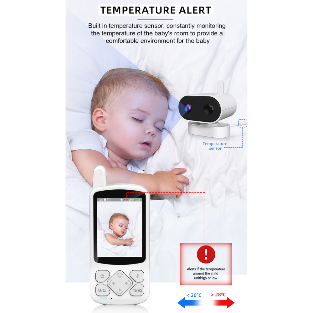 TinyReach – Draadloze Babyfoon met Camera