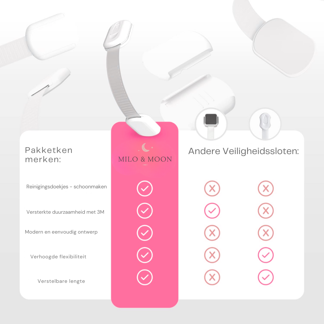 KidSafe™ – De Onzichtbare Veiligheidssloten (8 Pack)
