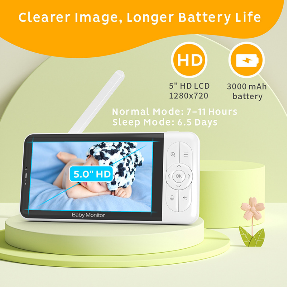 BabyConnect – Slimme Babyfoon met Camera