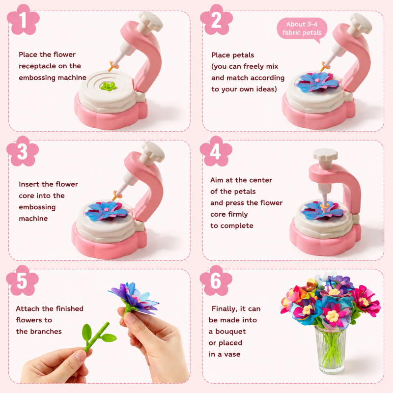 Boeketje bloemen boeket resultaat - Milo & Moon