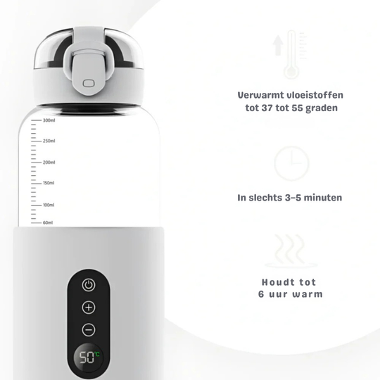 Flessenwarmer Pro™