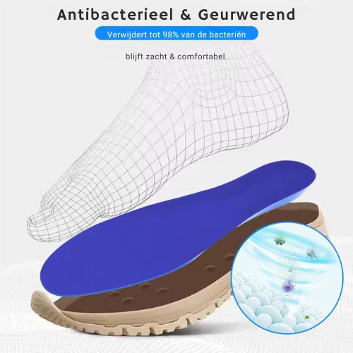 MiloTrack -GPS Kinder Schoenzool + Airtag