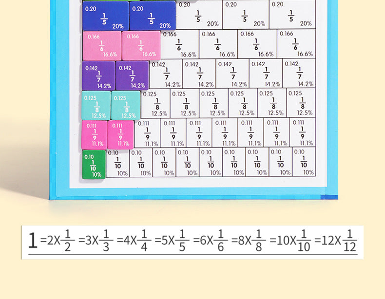 MagnetoFractions™ – Magnetisch Breukenpuzzelboek!