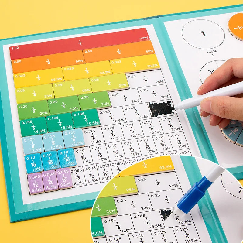 MagnetoFractions™ – Magnetisch Breukenpuzzelboek!