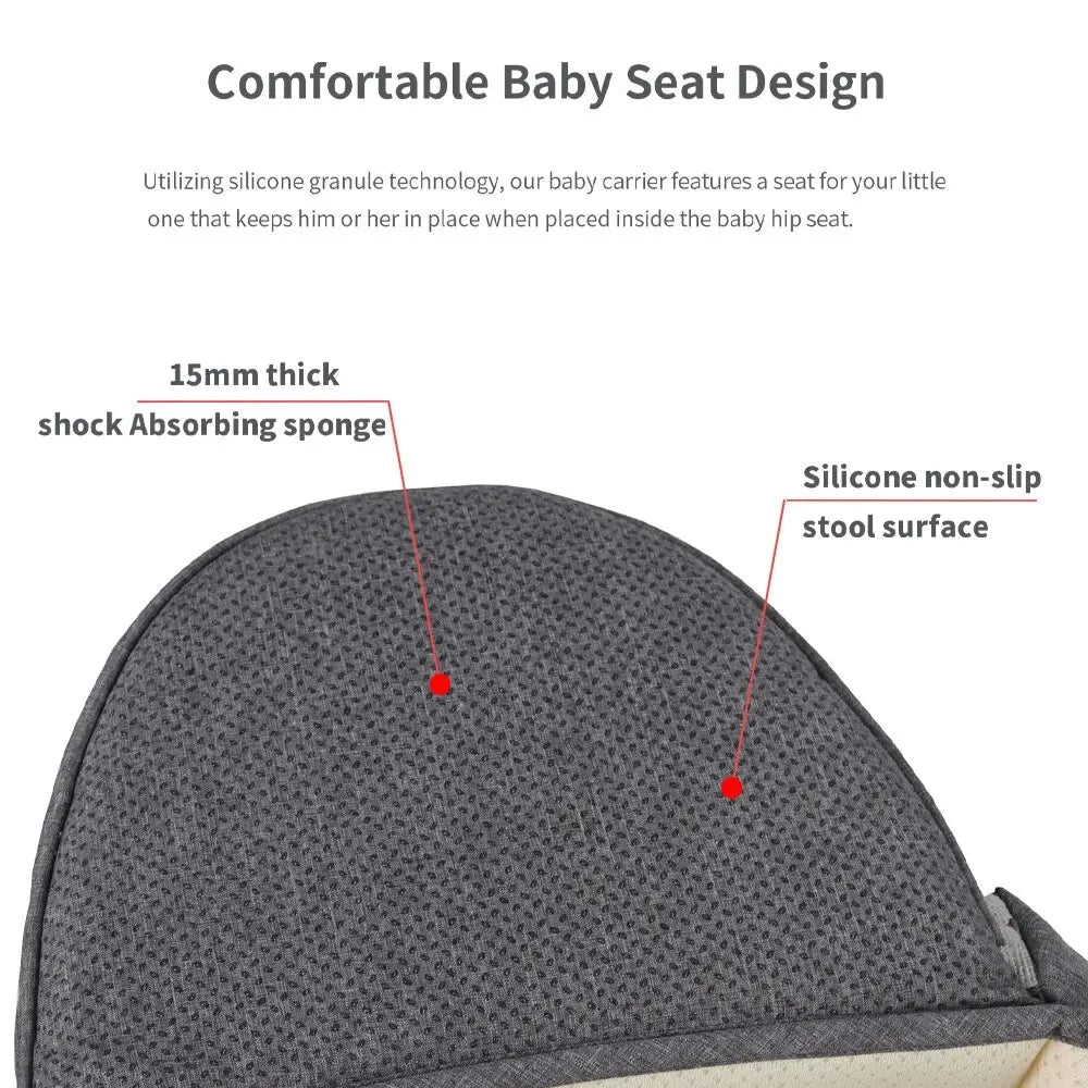 SnuggleNest™  – Ergonomische Draagzak voor Ouders en Baby’s