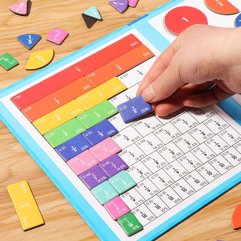 MagnetoFractions™ – Magnetisch Breukenpuzzelboek!