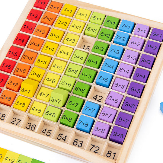 MathFun™ – Montessori Rekenbord en Educatief Spel voor Kinderen