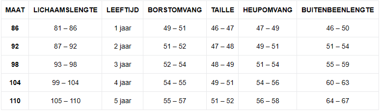 SummerBloom – Luchtige Katoenen Zomerset