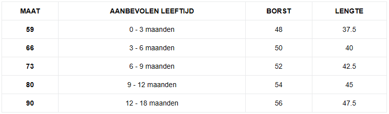 BreezeCheck – Zomerse Ruitjes Romperjurk
