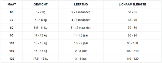 SunnyPetal – Luchtige Set met Vrolijke Print