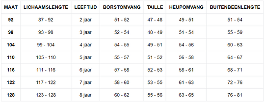 FlexiBreeze – Flexibele Zomerset met Shorts