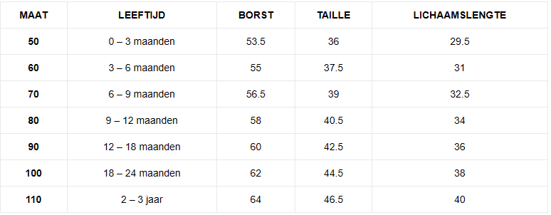 DinoPlay – Zomerset met Korte Mouwen
