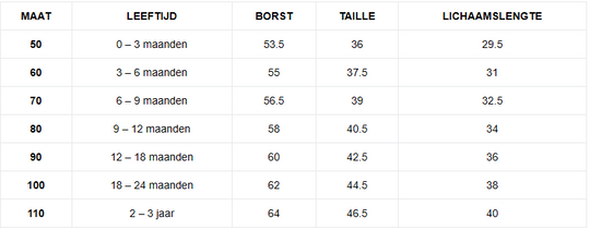 DinoPlay – Zomerset met Korte Mouwen