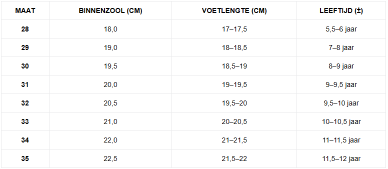 AirMove – Mesh Kinder Sneakers met Flexibele Zool en Treklipje