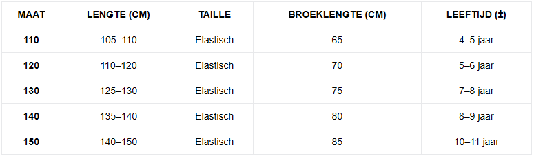 FlexDenim – Jongens Slim Fit Jeans met Elastische Tailleband