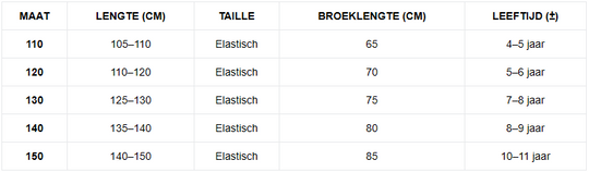 FlexDenim – Jongens Slim Fit Jeans met Elastische Tailleband