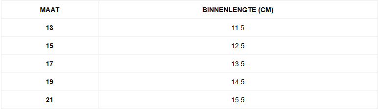MiloSteps Babyschoenen – Zo comfortabel als sokken
