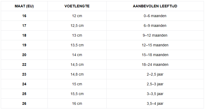 KidGo – Comfortabele & Stijlvolle Kinder Sneakers met Klittenband