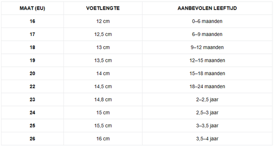 KidGo – Comfortabele & Stijlvolle Kinder Sneakers met Klittenband