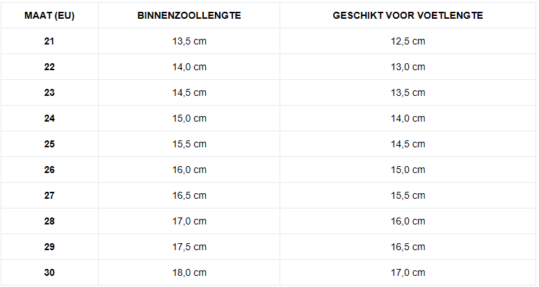 Stes – Hoge schoenen voor Jongens & Meisjes