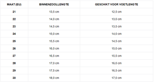 Stes – Hoge schoenen voor Jongens & Meisjes