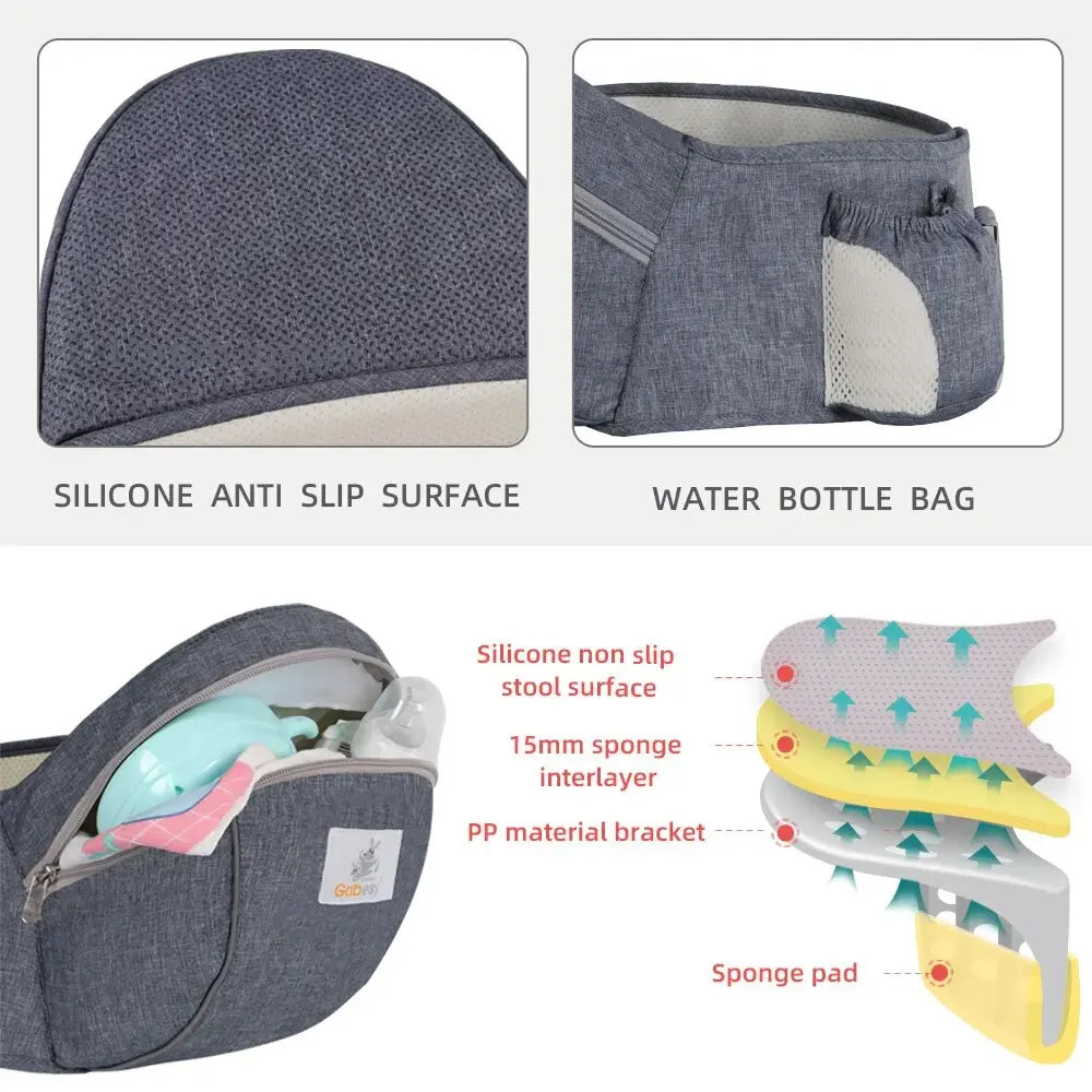 SnuggleNest™  – Ergonomische Draagzak voor Ouders en Baby’s