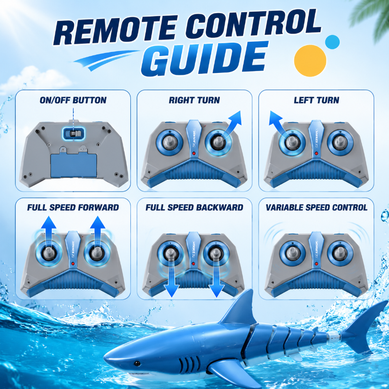 FinDrive bestuurbare RC haai afstandsbediening - Milo & Moon
