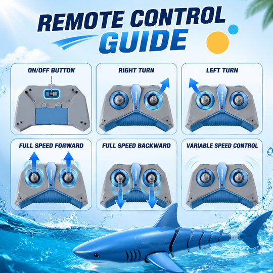 FinDrive bestuurbare RC haai afstandsbediening - Milo & Moon