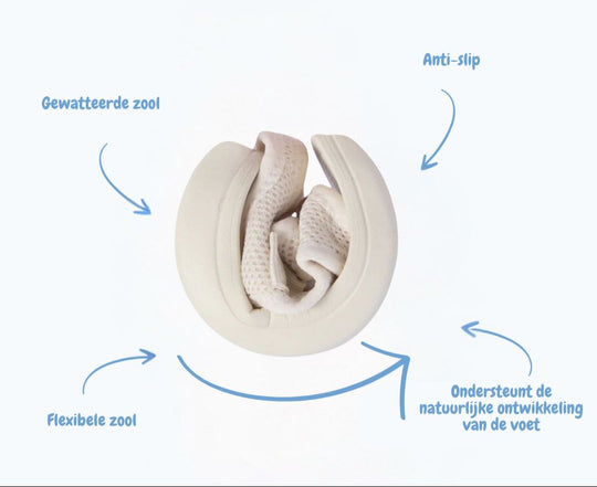 SunnyStep™ – Antislip Sandalen Kinderen Comfortabel Stijlvol