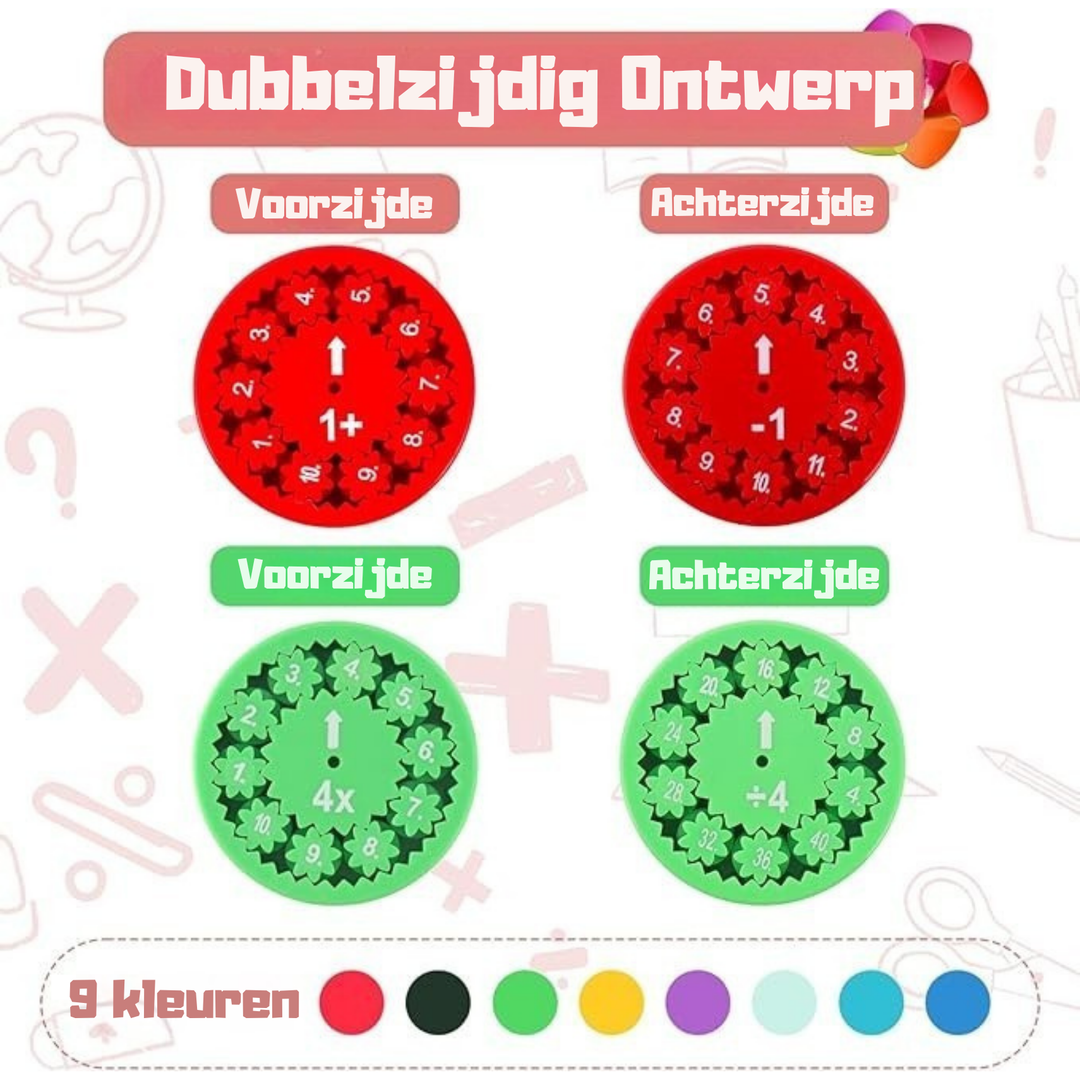 Milo & Moon - Wiskunde Fidgetspinners - Maak leren leuk!