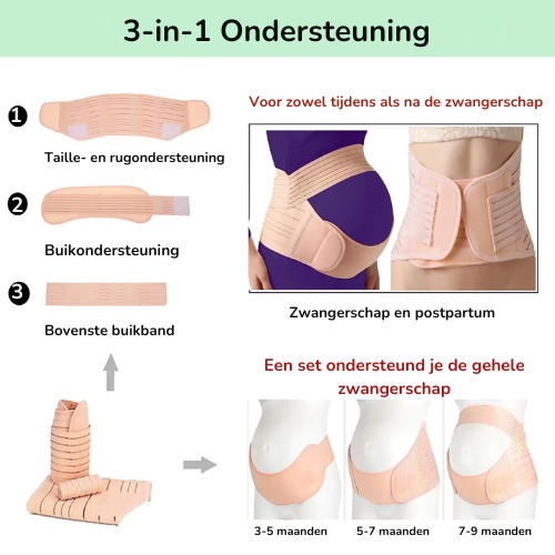 LunaBand™ – 3-in-1 Zwangerschapsband