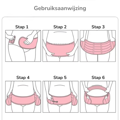 LunaBand™ – 3-in-1 Zwangerschapsband