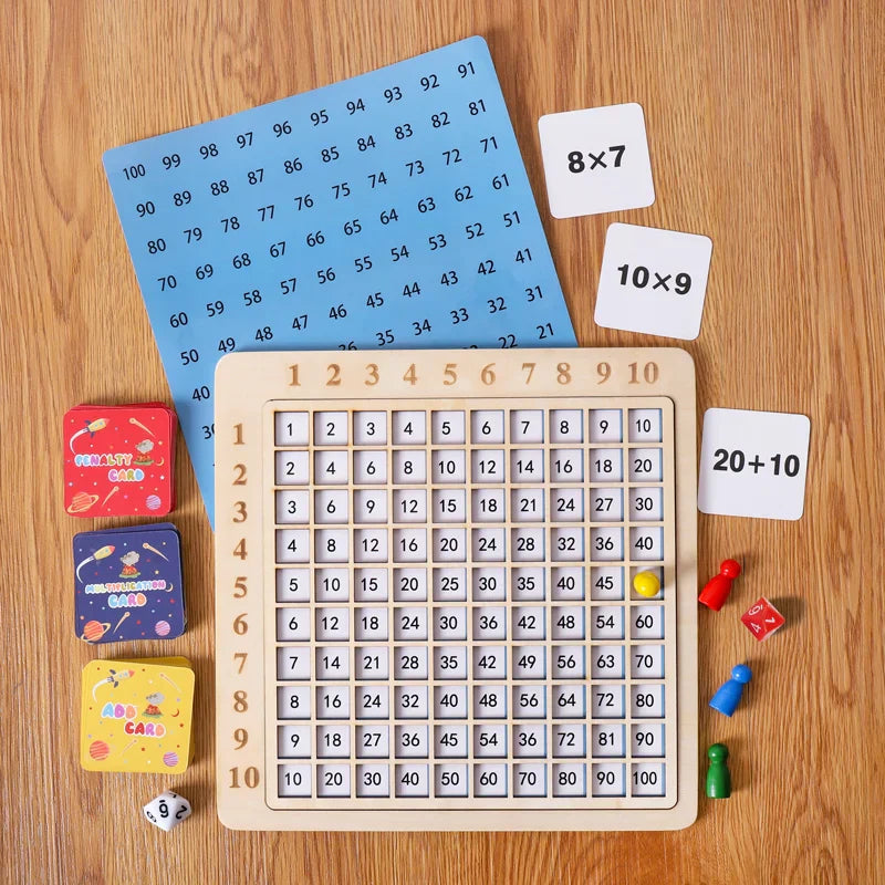 MathPlay™ – Educatief Rekenspel voor Kinderen – Spelenderwijs Vermenigvuldigen