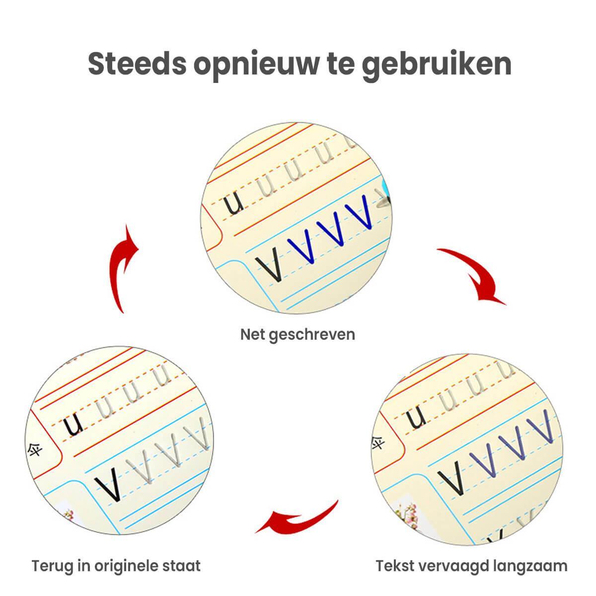 SmartWriter™ - Laat Kinderen Kennismaken met Schrijven - Leren Schrijven